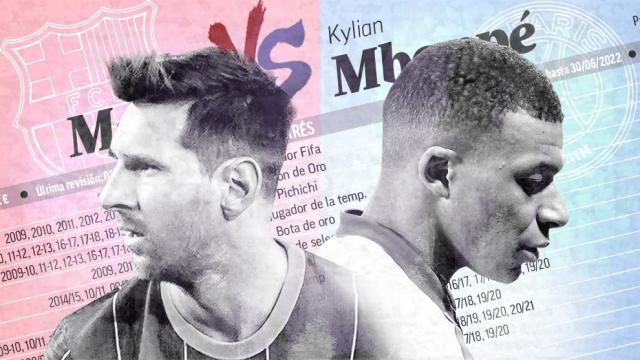 yl7703永利-【前瞻】内马尔爽约欧冠大战 姆巴佩能撼动梅西么？